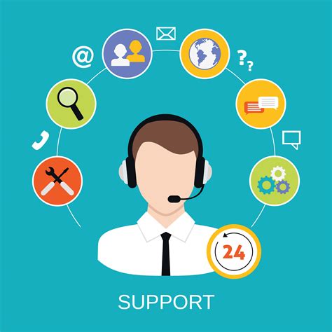 customer service support fbfs